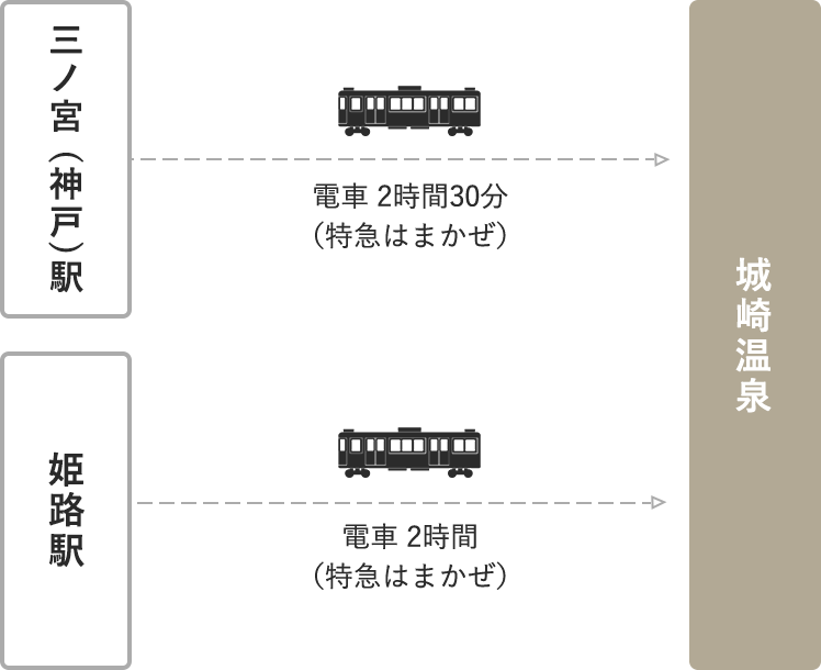 路線図